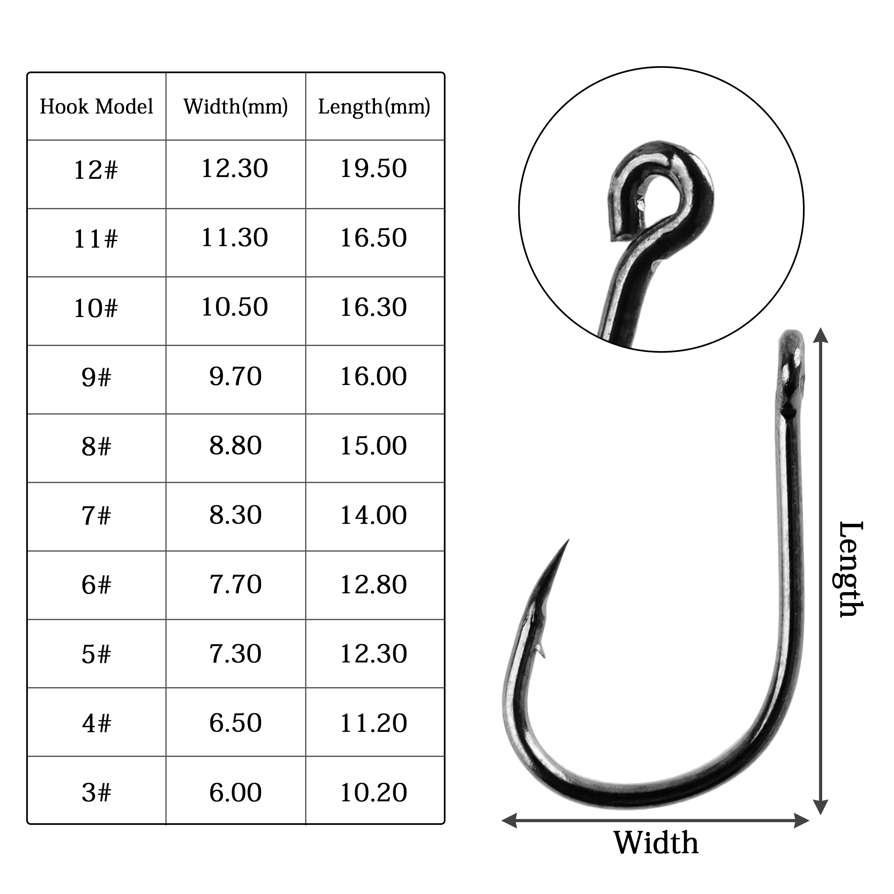 New 100Pcs Fishing Hooks Set C - Fishing Hook Circle ulasan dan harga