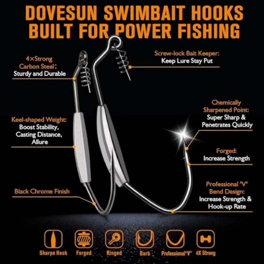 12PCS/44PCS Weighted Swimbait  - Fishing Hook Weedless ulasan dan harga